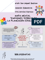 Mapa Mental_PlaneacionDidactica