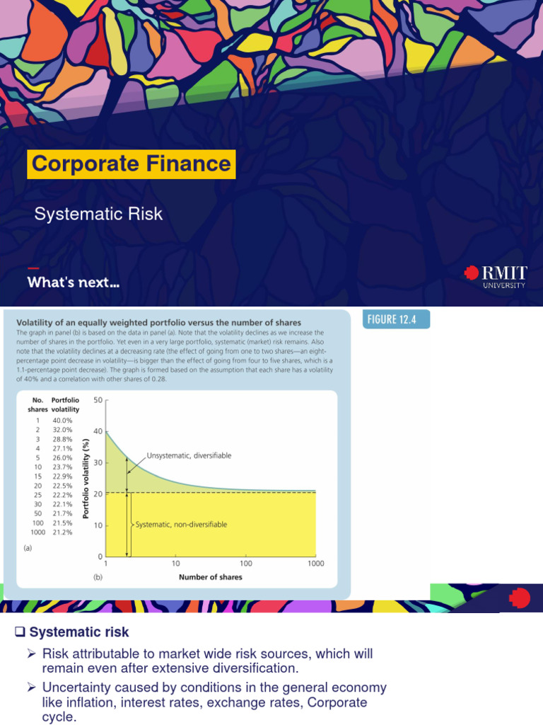 Understanding Systematic Risk in Finance | PDF | Capital Asset Pricing ...