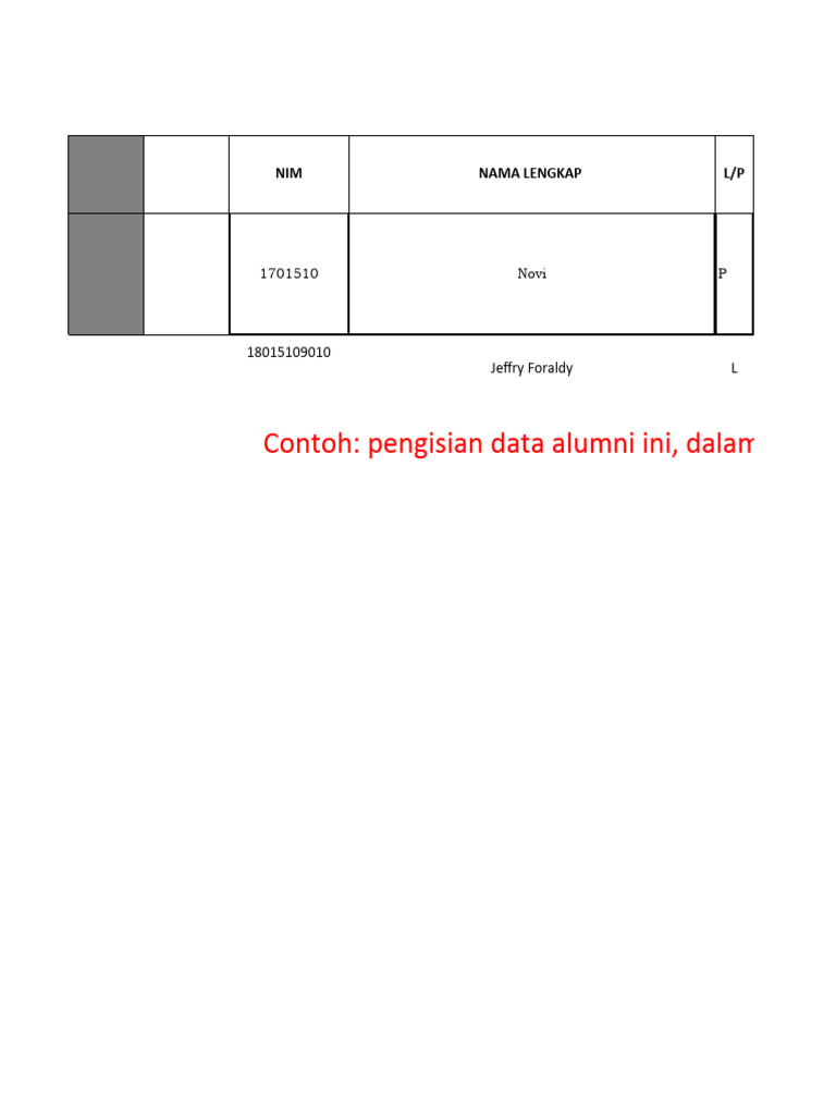 Data Alumni Dokter Spesialis 2023 | PDF