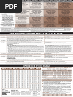 Minnesota DWI Law Enforcement Guide | PDF | Driving Under The Influence ...