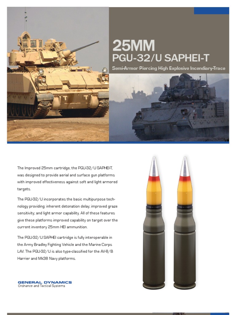 25mm PGU-32/U SAPHEI-T Overview | PDF