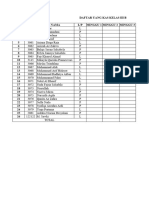 DAFTAR UANG KAS KELAS III B