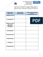 Guía para La Tarea de La Unidad III y IV