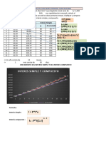 Interes devengado en cualquier periodo capitalizable-Plantilla..............