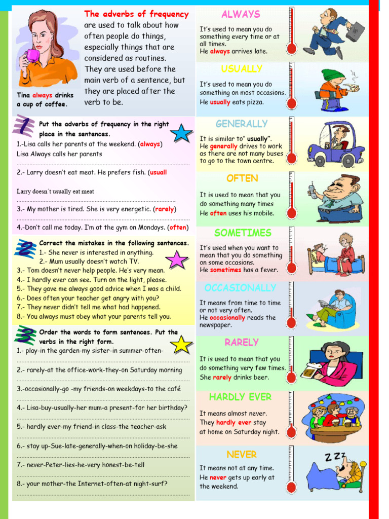 Adverbs of Frequency Explained | PDF | Adverb | Linguistic Typology