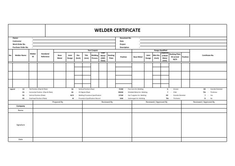 Welder certificate form pdf welding construction