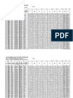 Tablas Actuariales (2)