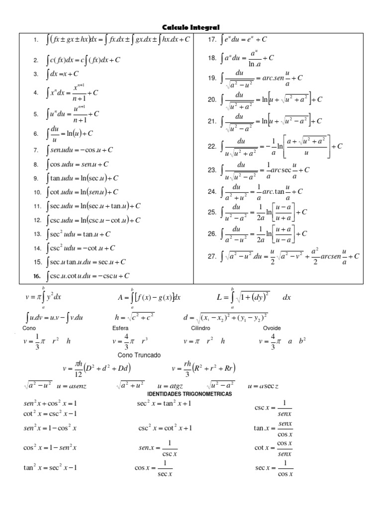 Formulario integral pdf