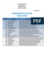 Contenido Programático Ciencias de La Tierra 5to Año 2023-2024