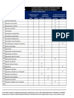 CLASIFICACIÓN-DE-CUENTAS-CONTABLES-CONT