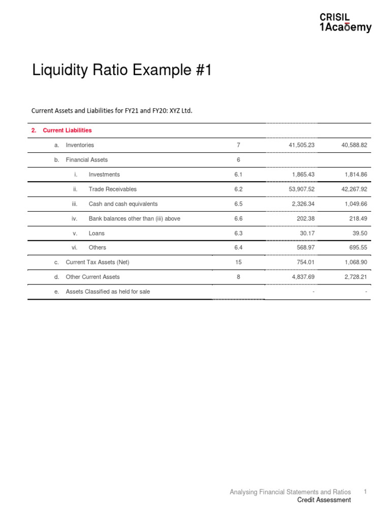 Financial Analysis for Creditors | PDF | Finance & Money Management