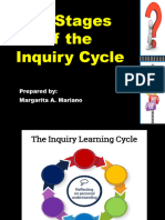 Six Stages of Inquiry Cycle