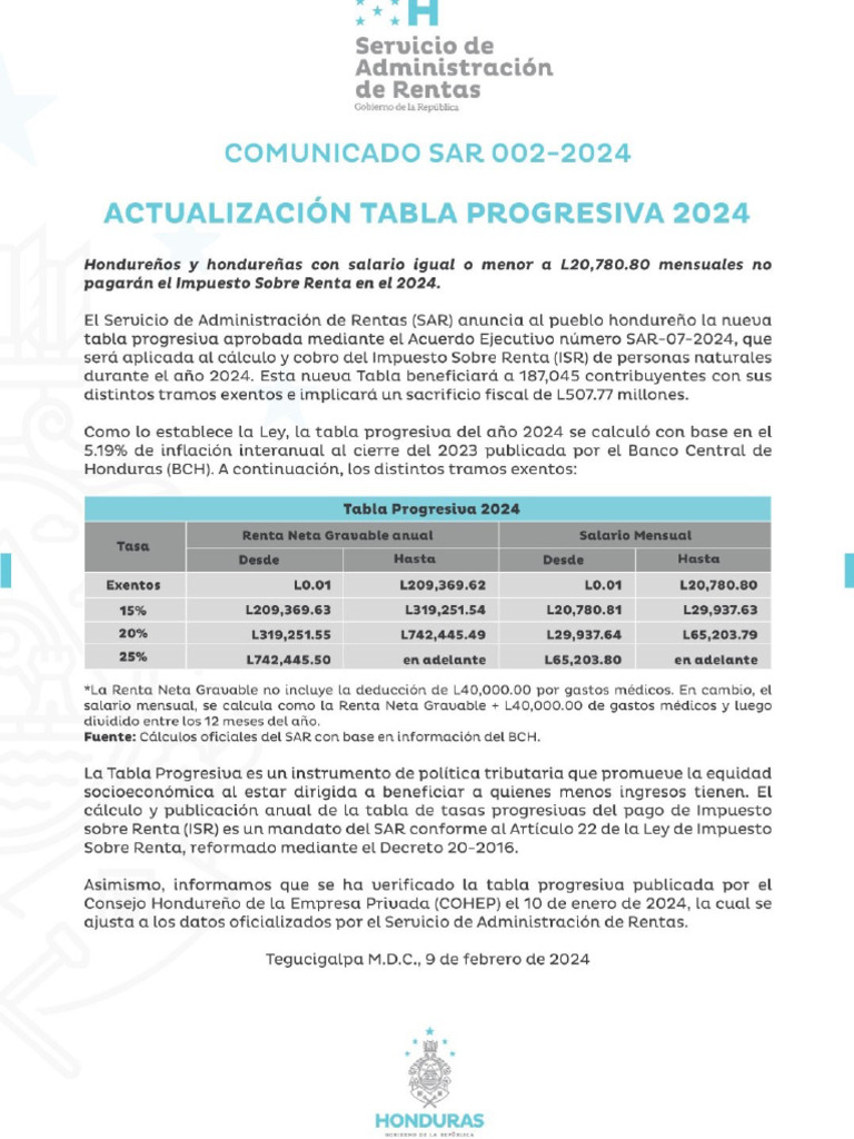 TABLA PROGRESIVA ISR 2024 PDF