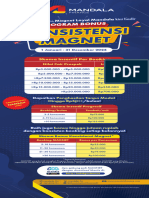 Program Konsistensi Magnet 2024 - Roll Banner - 160x60