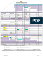 Courses - BTech&DualDegree - Information Booklet 2023 - B.Tech & DD