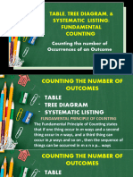 Fundamental Counting