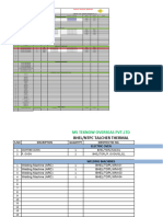 Lifting Tools & Tackles & Machinary Inventory List TALCHER THERMAL SITE