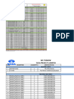 Lifting Tools & Tackles & Machinary Inventory List-5