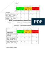 Cuadros de Rendimieno Escolar 3A