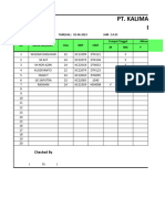 Hasil Cek Fatigue Site KPP Agmr Shif 1, 02 Juni 2023