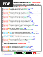 Oracle Exam Certifications MAR-2024