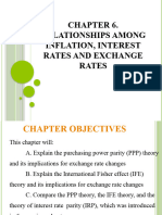 Chapter 6. RelationshipbetwwenInterestrateandInflation (1)