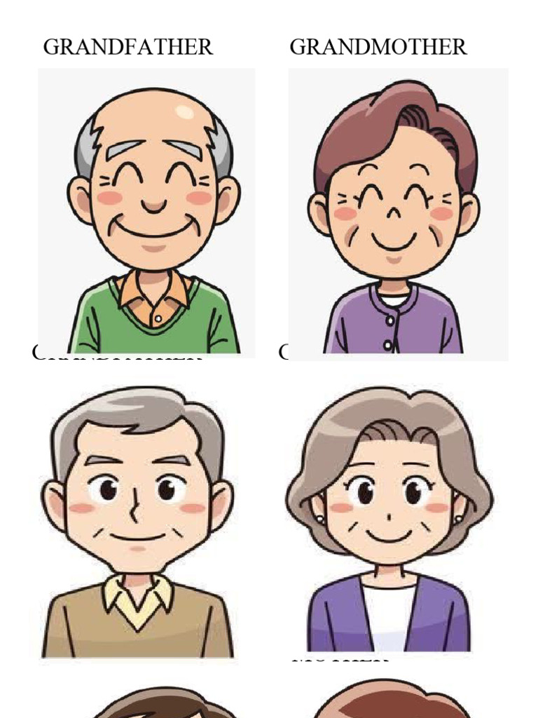 Dibujos para arbol genealogico en ingles | PDF
