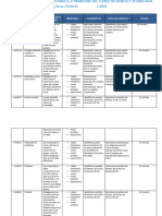 Sesiones II Trimestre de Ciencia y Tecnología 5 Años