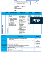 Sesion Organizando Los Materiales y Los Sectores de Mi Aula