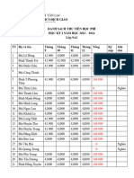 Học phí kỳ II (23- 24)