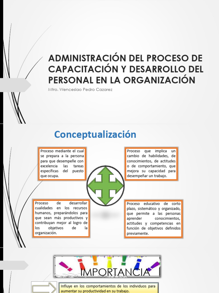 Proceso de Capacitación y Desarrollo Personal | PDF | Simulación ...
