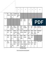 Project Based Assessment