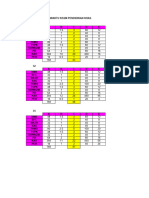 Simulasi Jadual Waktu Pkhas