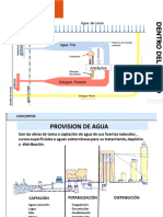 Arq AGUA FRIA Y CALIENTE Completo