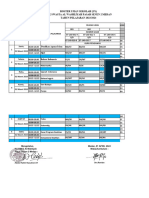 Jadwal Pengawas US 2024