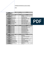 FORMATO PROGRAMACION INTENSIVO 2 (Willy Pajueloquispe)