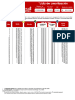 Tabla de Amortización
