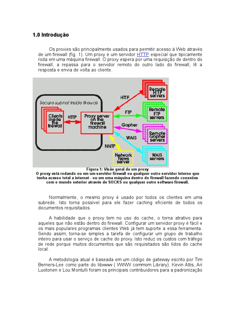 Proxy Servidor Proxy Protocolo de Transferência de