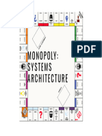 Systems Architecture Monopoly Board