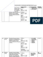 Co-Facilitation of Research Methods