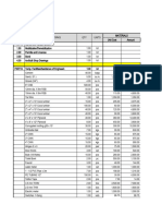 14 - Bill of Quantity Format