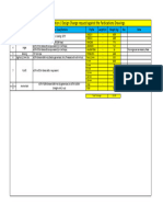 MTO & Grade of Materials