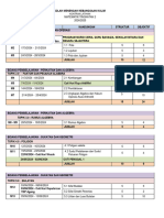 Kontrak Latihan Matematik Ting 2 2024