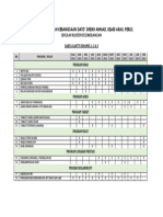 CARTA GANTT DINAMIS 1-3