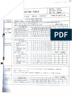 ENGINE SETTING TABLE