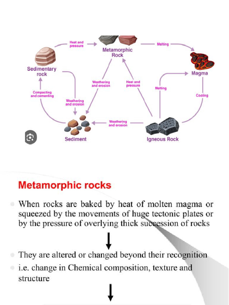 Metamorphic Rocks1 | PDF