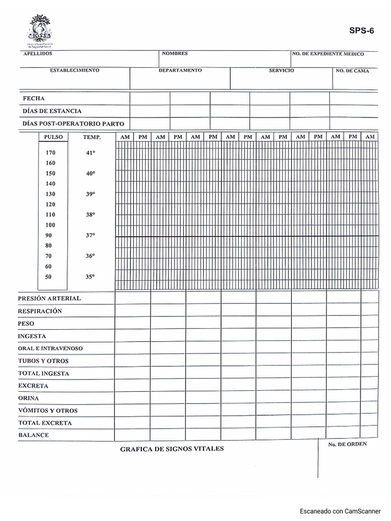 Grafica de SV | PDF