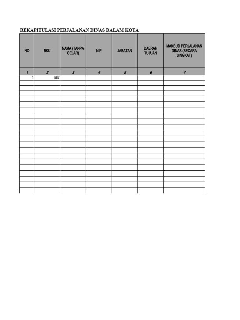 Form Perjadin Agam Dalam Kota | PDF