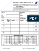 Adation For Dense Bituminus Macadam