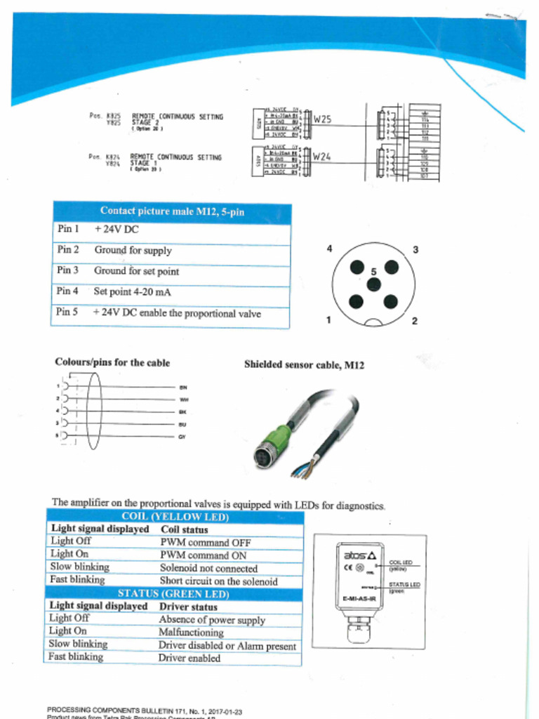 Y825 Valve Replacement Kit Detail | PDF